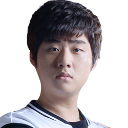 《LOL》亞洲對抗賽戰隊介紹