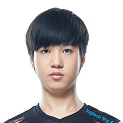 《LOL》亞洲對抗賽戰隊介紹