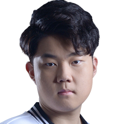 《LOL》亞洲對抗賽戰隊介紹