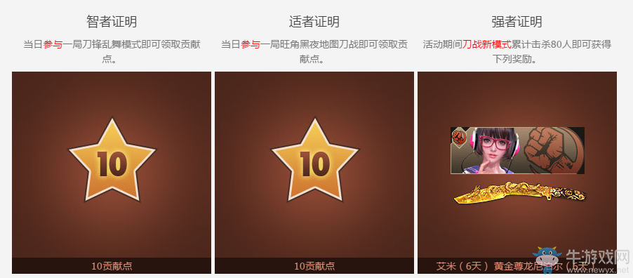 《逆戰》對戰一觸即發 領極品武器