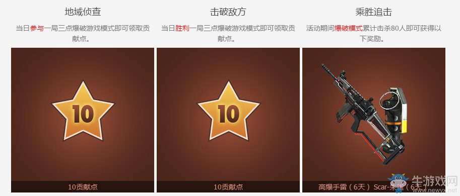 《逆戰》對戰一觸即發 領極品武器