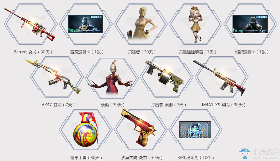 《CF》中考禮包 極品武器免費領