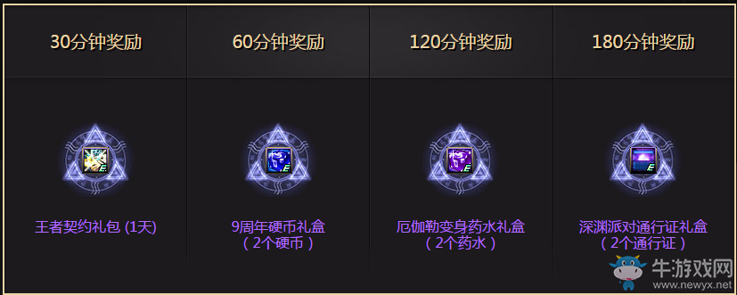 《DNF》九周年累積在線得好禮   免費開史詩罐子