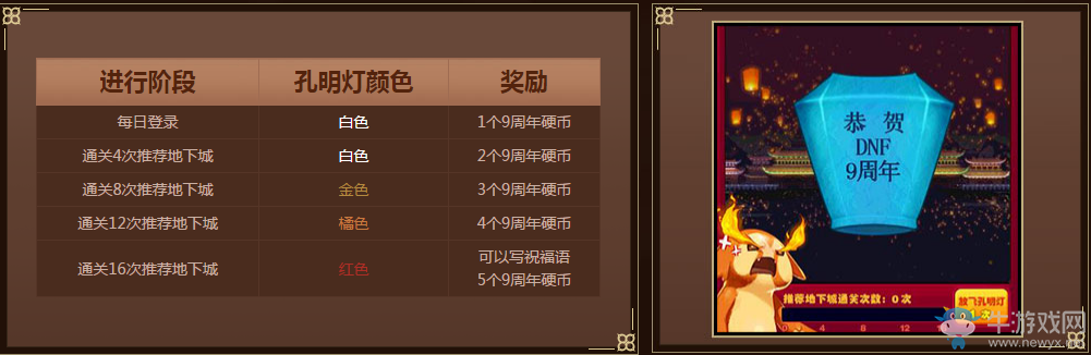 《DNF》放飛孔明燈  恭賀九周年