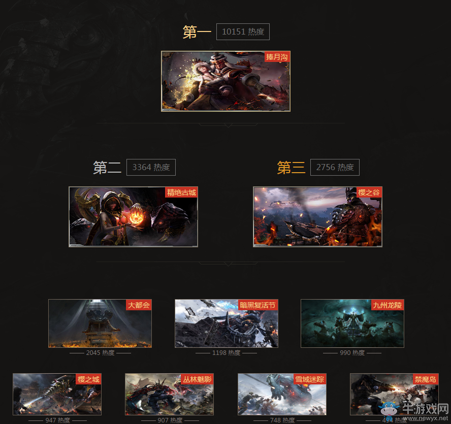 《逆戰》五年逆戰 說出你的故事贏好禮