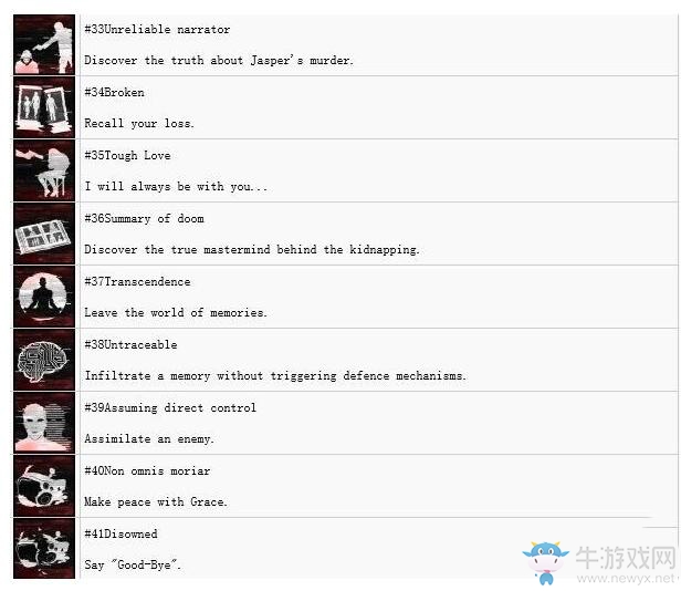 《報(bào)復(fù)之道》全成就達(dá)成條件一覽