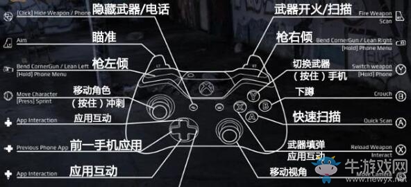 《報復之道》全劇情流程圖文攻略