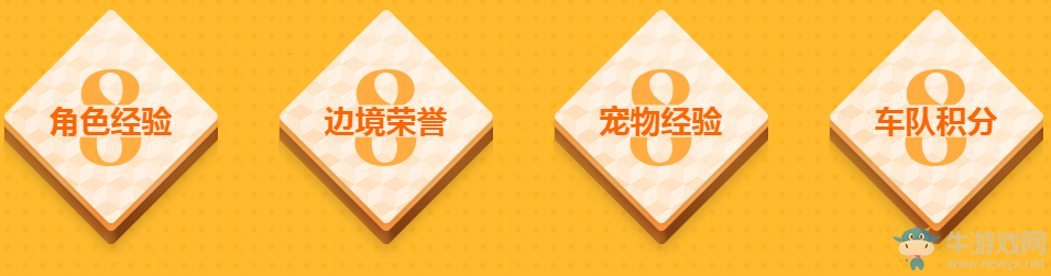 《QQ飛車》85狂歡揭幕式  永久A車大放送
