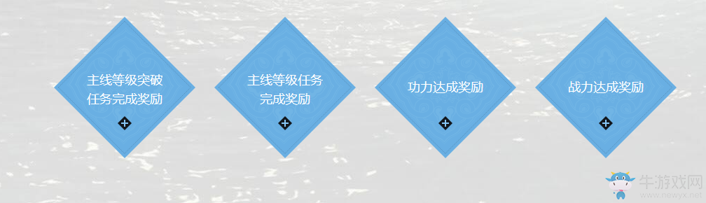 《天涯明月刀》滄海云帆版本活動