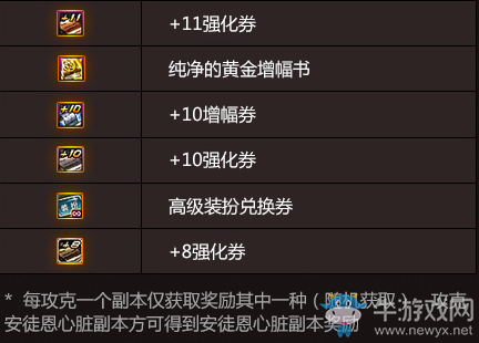 《DNF》決戰安圖恩 滅殺安圖恩贏豪禮