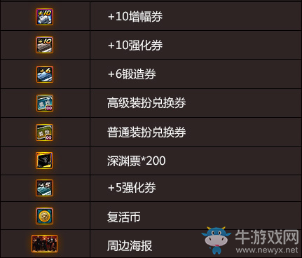 《DNF》決戰安圖恩 滅殺安圖恩贏豪禮