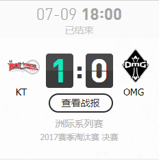 LOL7月9日亞洲對抗賽決賽OMG VS KT比賽視頻