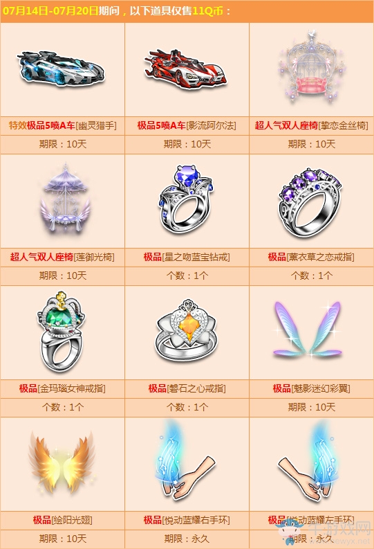 《QQ飛車》暑期狂歡，萬人團購9.9Q幣領極品！