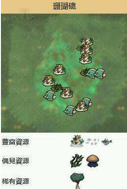 《饑荒：海難》十大最重要物品盤點