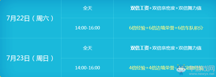 《QQ飛車》85狂歡前奏第三彈 全名送永久羽翼