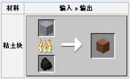 《我的世界》黏土合成表及使用方法