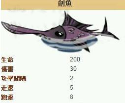 《饑荒：海難》十大最重要物品盤點