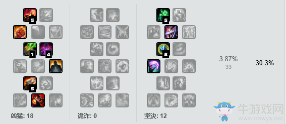 《LOL》凱隱出裝加點