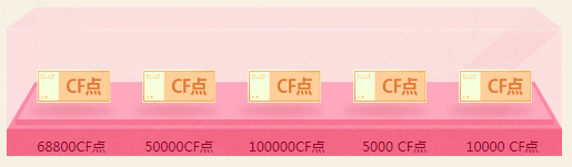 cf7月的占卜 特殊寶箱加入