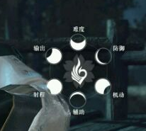 《逆水寒OL》全職業介紹