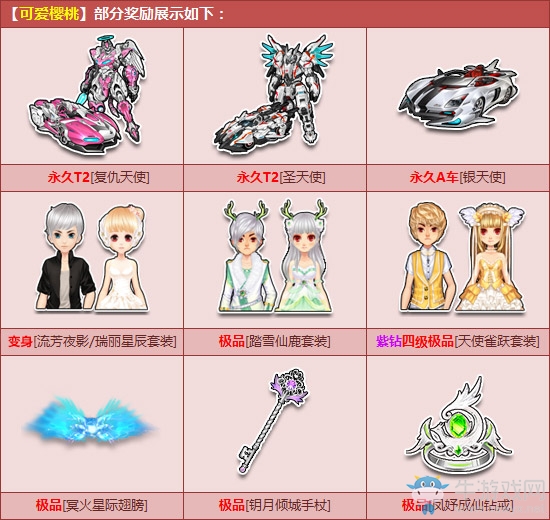 《QQ飛車》可愛櫻桃限時來襲 永久T2甜美降臨！