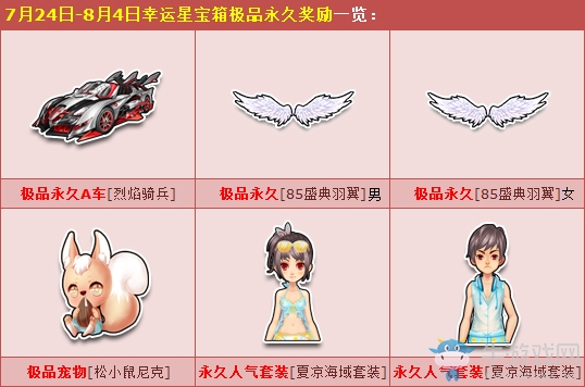 《QQ飛車》幸運(yùn)星送豪禮 累計(jì)登陸免費(fèi)領(lǐng)永久A車烈焰騎兵！