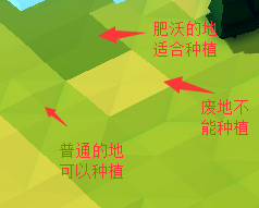 《王國(guó)與城堡》土地巖石種類(lèi)圖文介紹