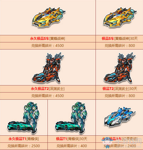 《QQ飛車》魔力圣杯第三期來襲 全系列永久等你拿