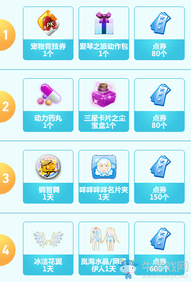 《QQ炫舞》夢工廠8月 繽紛暑假無樂不作！