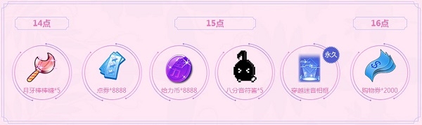 《QQ炫舞》浪漫音樂季 整點回饋