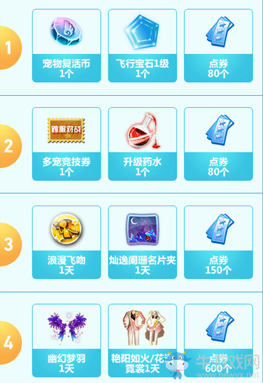 《QQ炫舞》夢工廠8月 繽紛暑假無樂不作！