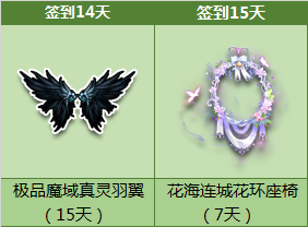 《QQ飛車》8月簽到活動(dòng) 座椅免費(fèi)送