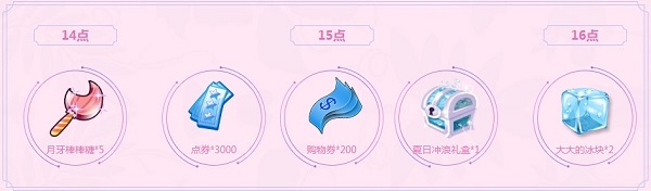 《QQ炫舞》浪漫音樂季 整點回饋