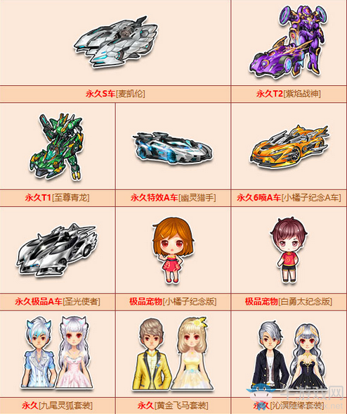 《QQ飛車》魔力圣杯第三期來襲 全系列永久等你拿
