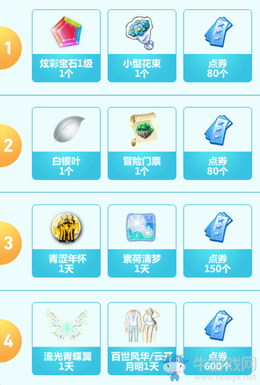 《QQ炫舞》夢工廠8月 繽紛暑假無樂不作！
