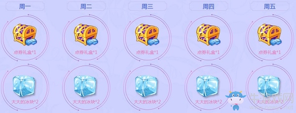 《QQ炫舞》浪漫音樂季 整點回饋