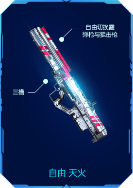 《使命召喚OL》十連抽必中永久！