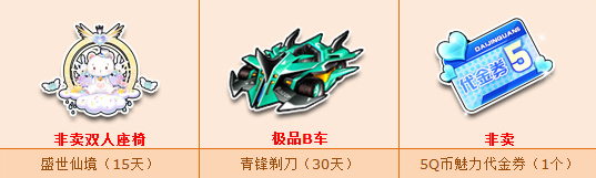 《QQ飛車》85盛典傾情回饋 累計(jì)消費(fèi)送首發(fā)永久極品套裝！