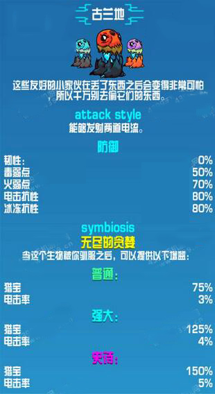 《崩潰大陸》寵物大全