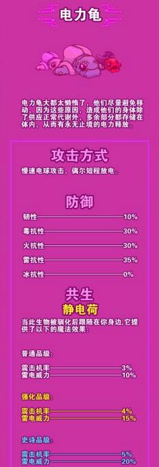 《崩潰大陸》寵物大全