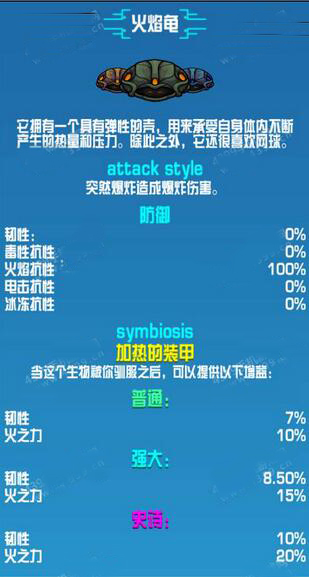 《崩潰大陸》寵物大全