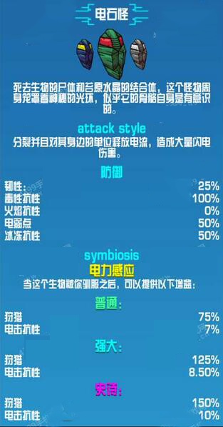 《崩潰大陸》寵物大全