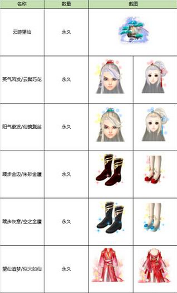 《QQ炫舞》盛夏音樂節(jié) 8月4日相約望仙臺(tái)系列！