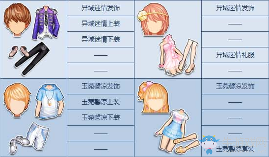 《QQ飛車》八月盛宴 點(diǎn)券特賣狂歡登場(chǎng)！