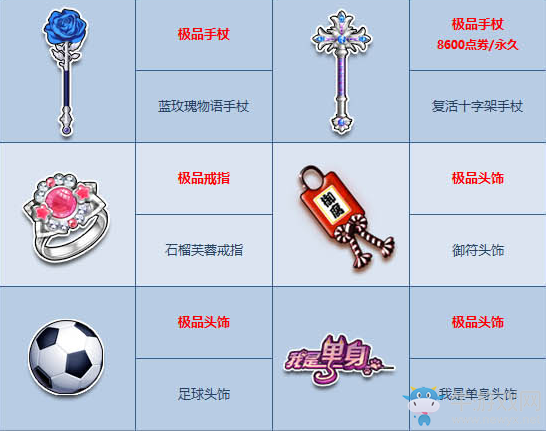《QQ飛車》八月盛宴 點(diǎn)券特賣狂歡登場(chǎng)！