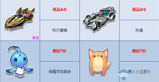 《QQ飛車》八月盛宴 點(diǎn)券特賣狂歡登場(chǎng)！