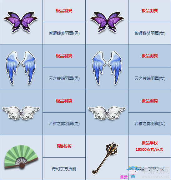 《QQ飛車》八月盛宴 點(diǎn)券特賣狂歡登場(chǎng)！