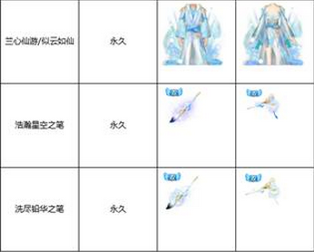 《QQ炫舞》盛夏音樂節(jié) 8月4日相約望仙臺(tái)系列！
