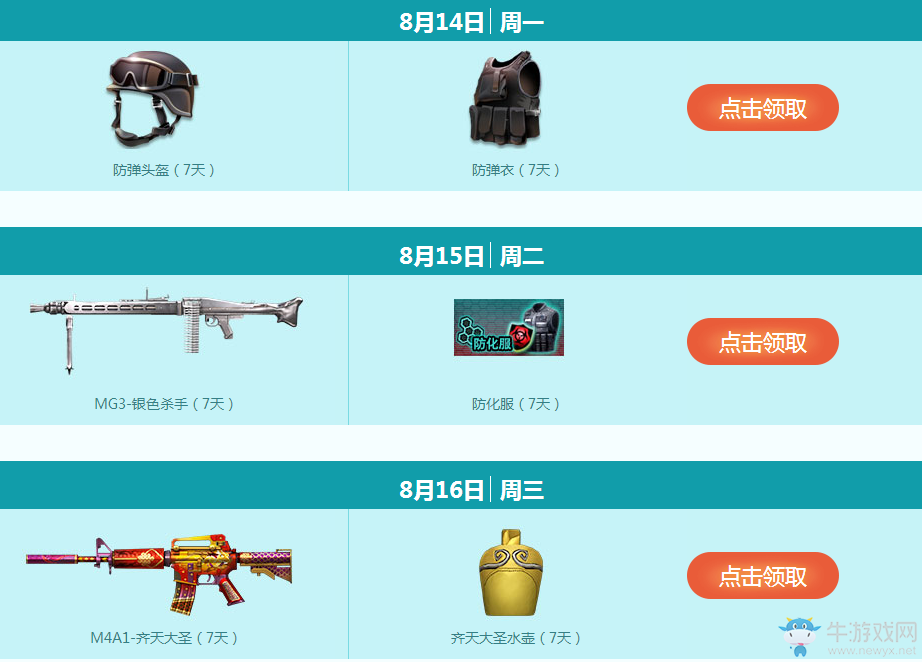 cf8月痛快玩活動 多倍經(jīng)驗 好禮不停