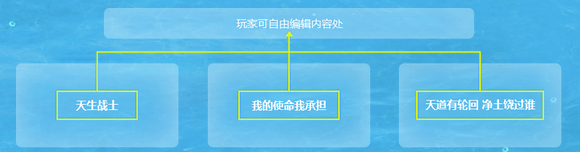 《使命召喚OL》熱浪派對 誘惑夏季！